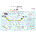 DECAL KITS(BAJA BLUE) - 2024 CFMOTO CFORCE 110