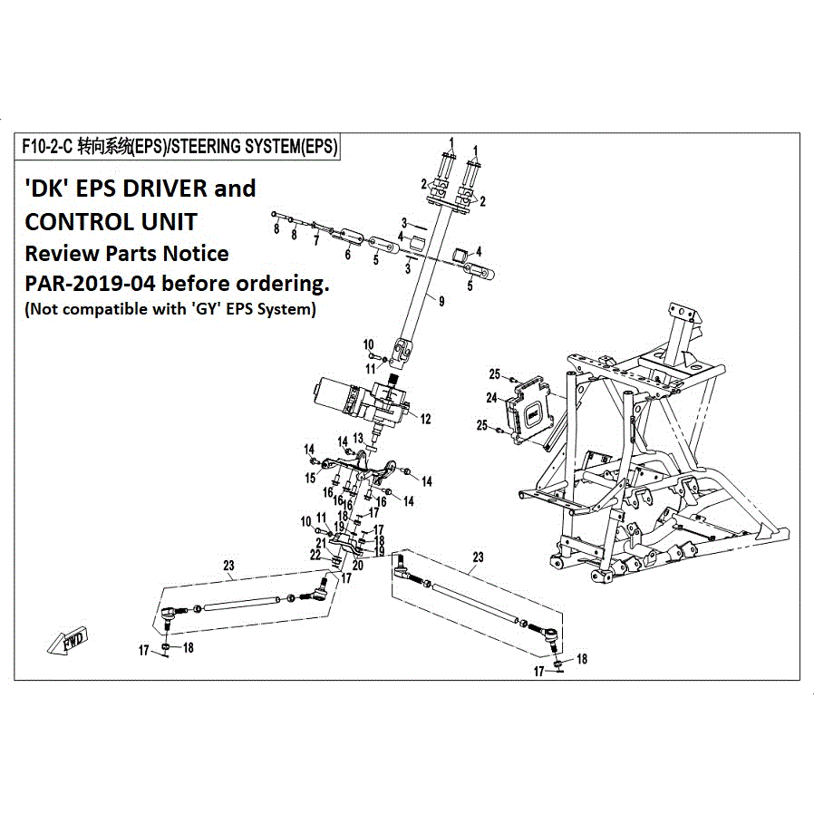 An Image of a genuine CFMOTO Parts Schematic Diagram showing the group - STEERING SYSTEM (EPS-DK) - 2019 CFMOTO CFORCE 800 XC
