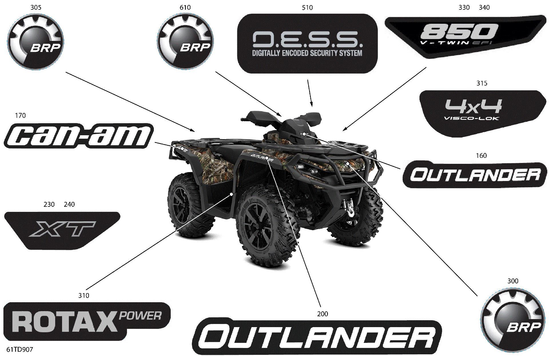 An Image of a Genuine Can-Am Parts Schematic Diagram showing the schematic - BODY - FEATURE DECALS