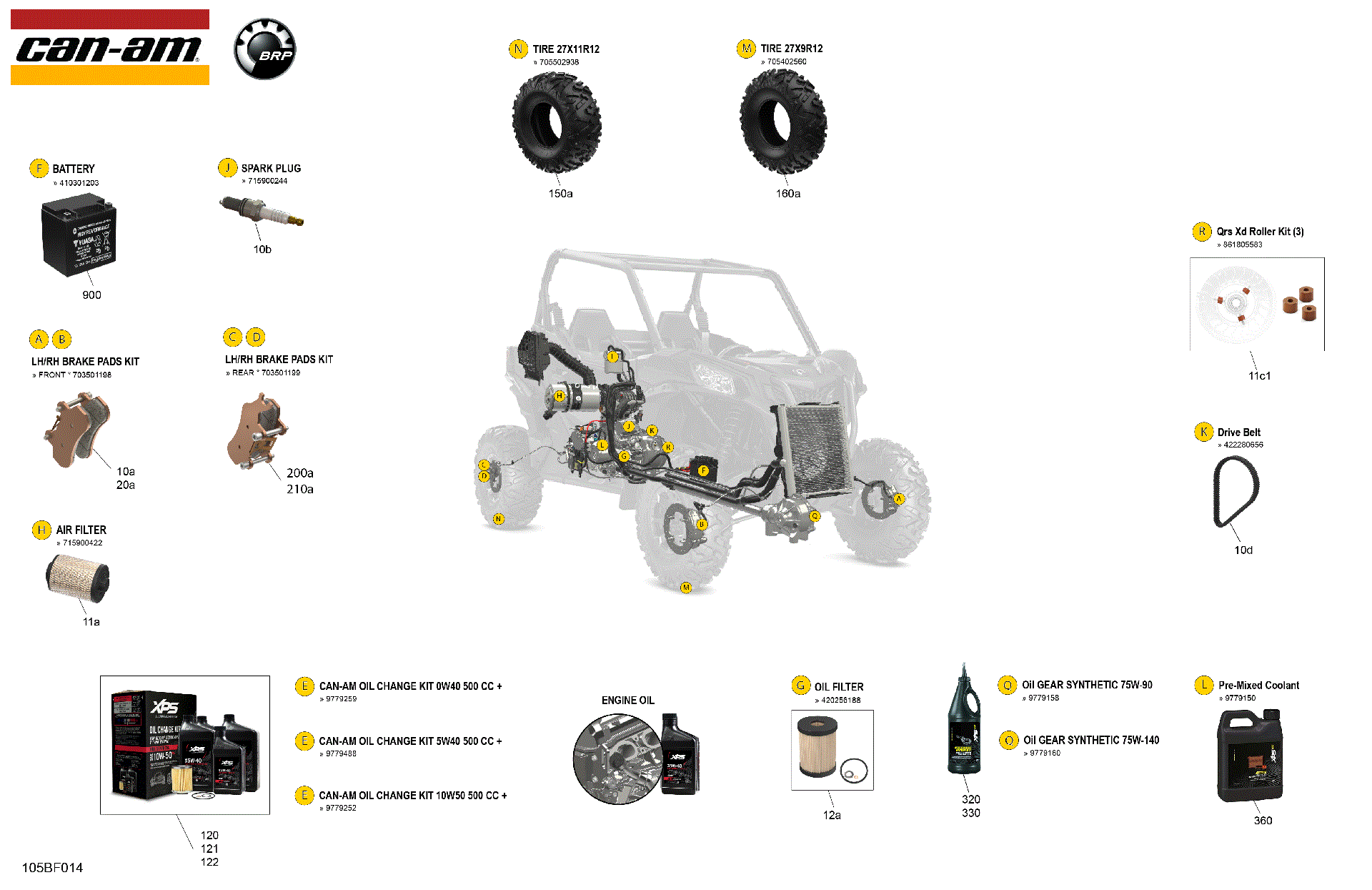 An Image of a Genuine Can-Am Parts Schematic Diagram showing the schematic - SERVICE - MAINTENANCE PARTS & FLUIDS