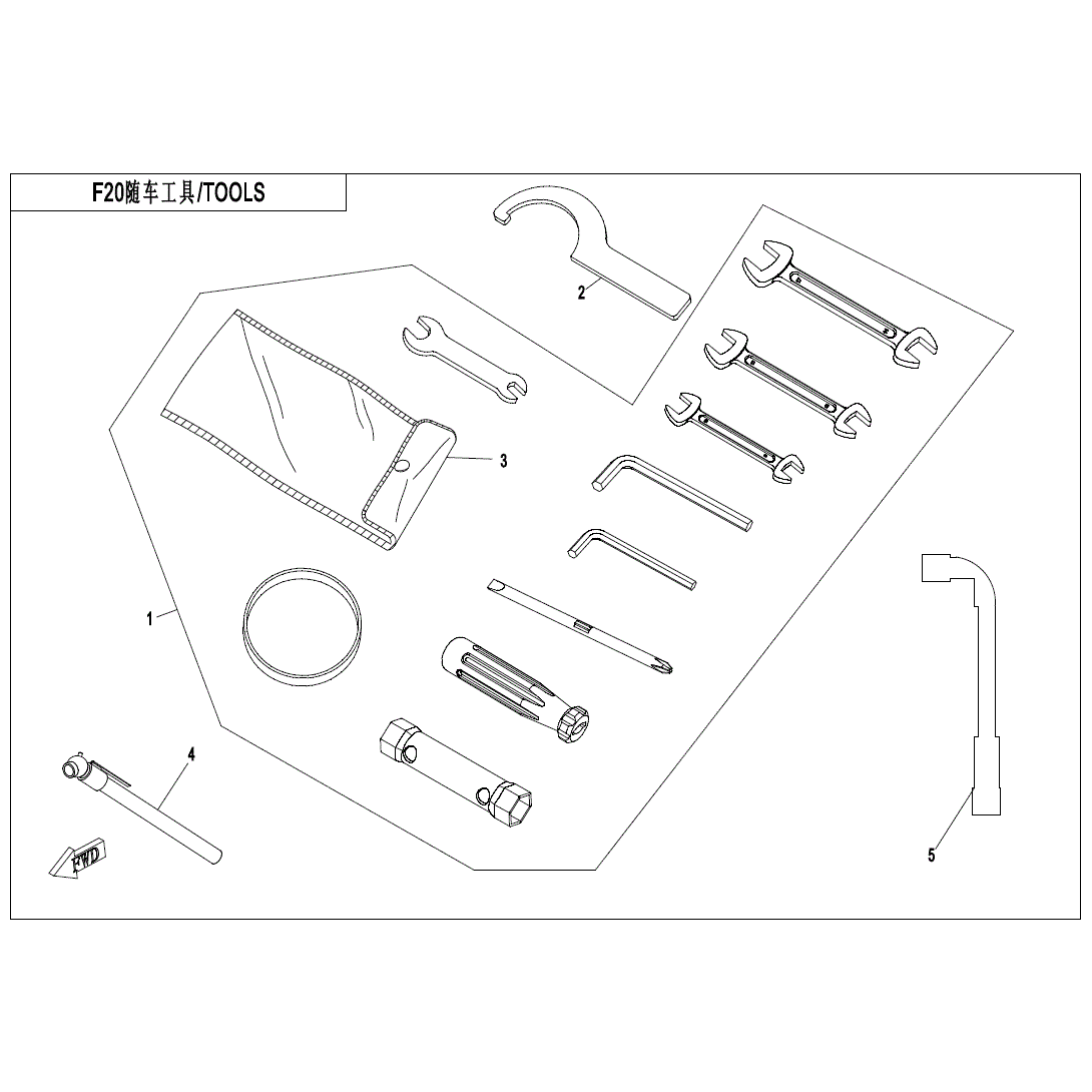 An Image of a Genuine CFMOTO Parts Schematic Diagram showing the schematic - TOOLS - 2020 CFMOTO ZFORCE 500
