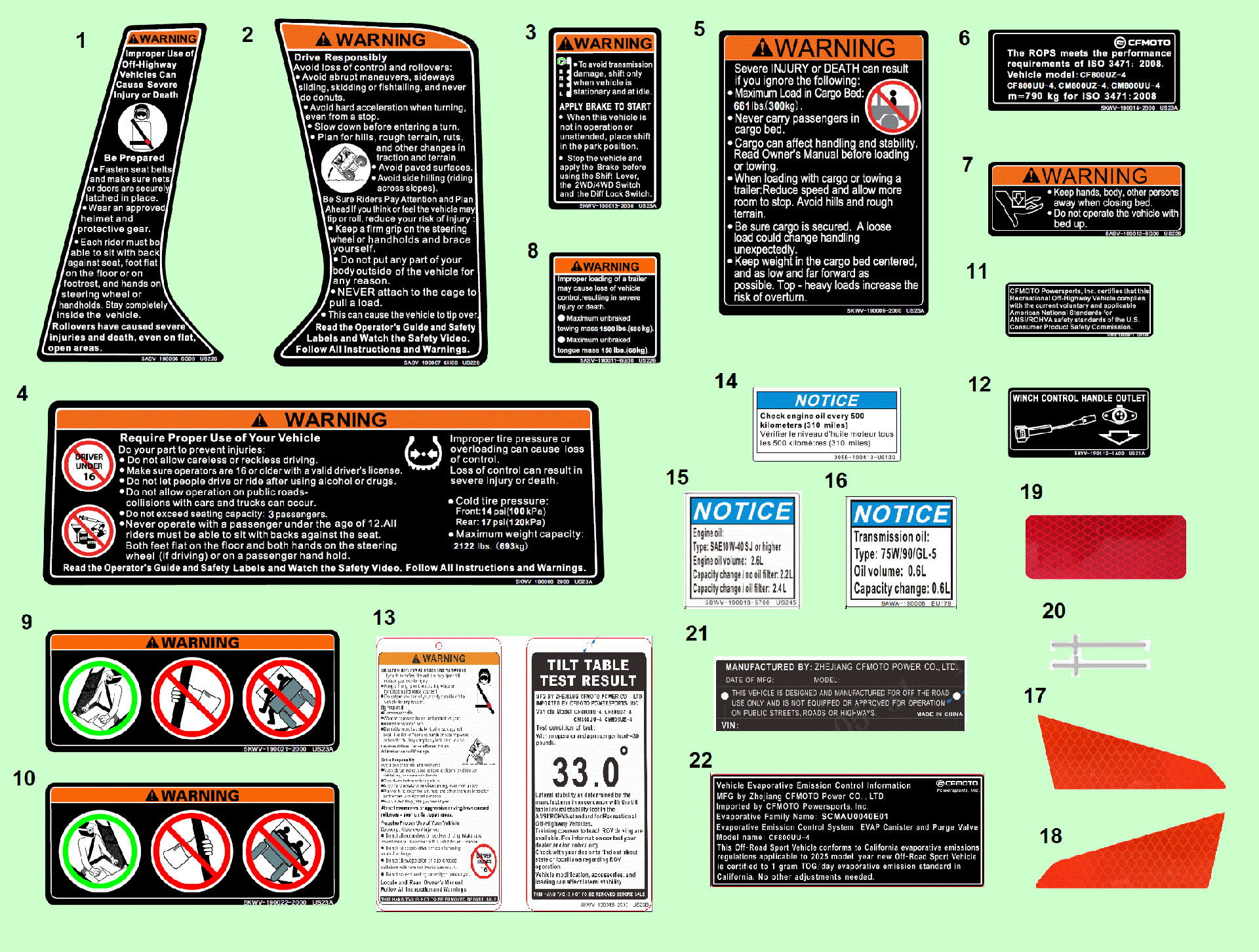 The Anti-Rolling Bar RH Warning Label by CF Moto is a genuine safety label for your ATV. Find authentic CF Moto OEM parts like this at Witchdoctors.com.