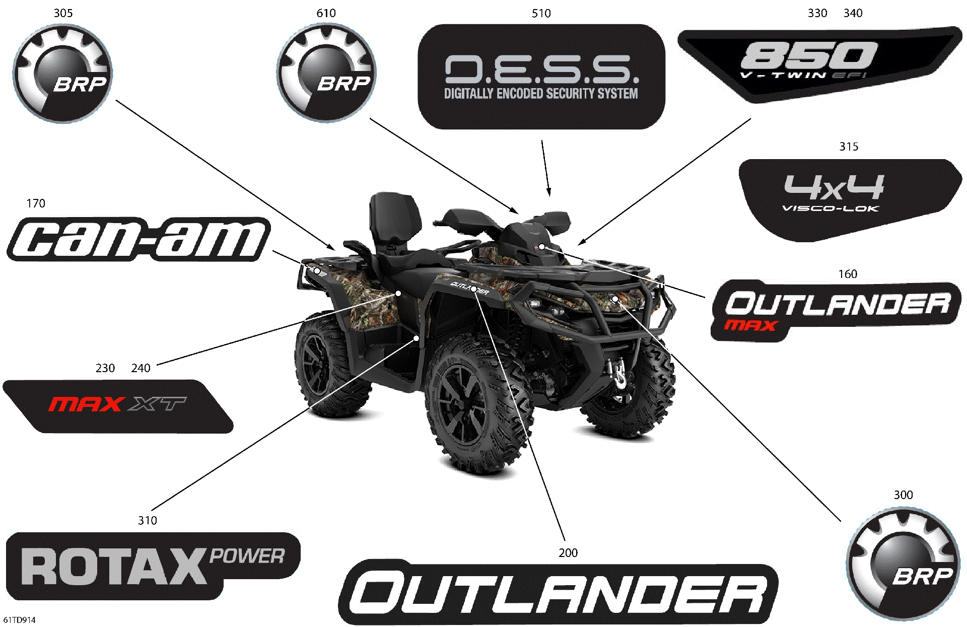 An Image of a Genuine Can-Am Parts Schematic Diagram showing the schematic - BODY - FEATURE DECALS