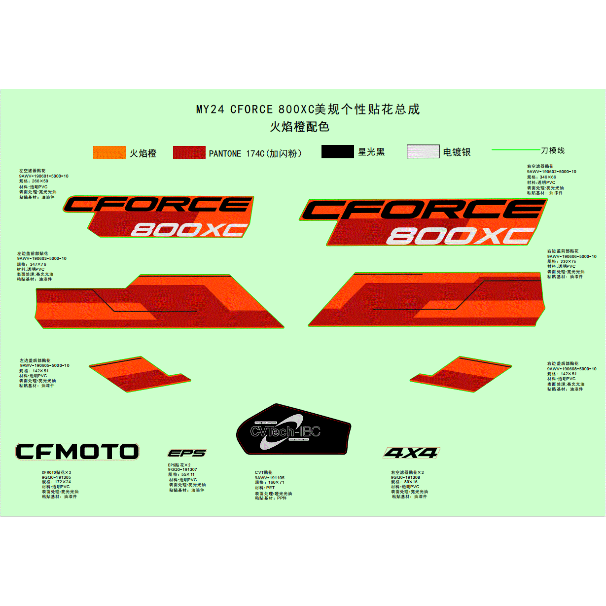 An Image of a genuine CFMOTO Parts Schematic Diagram showing the group - DECAL - 2024 CFMOTO CFORCE 800 XC