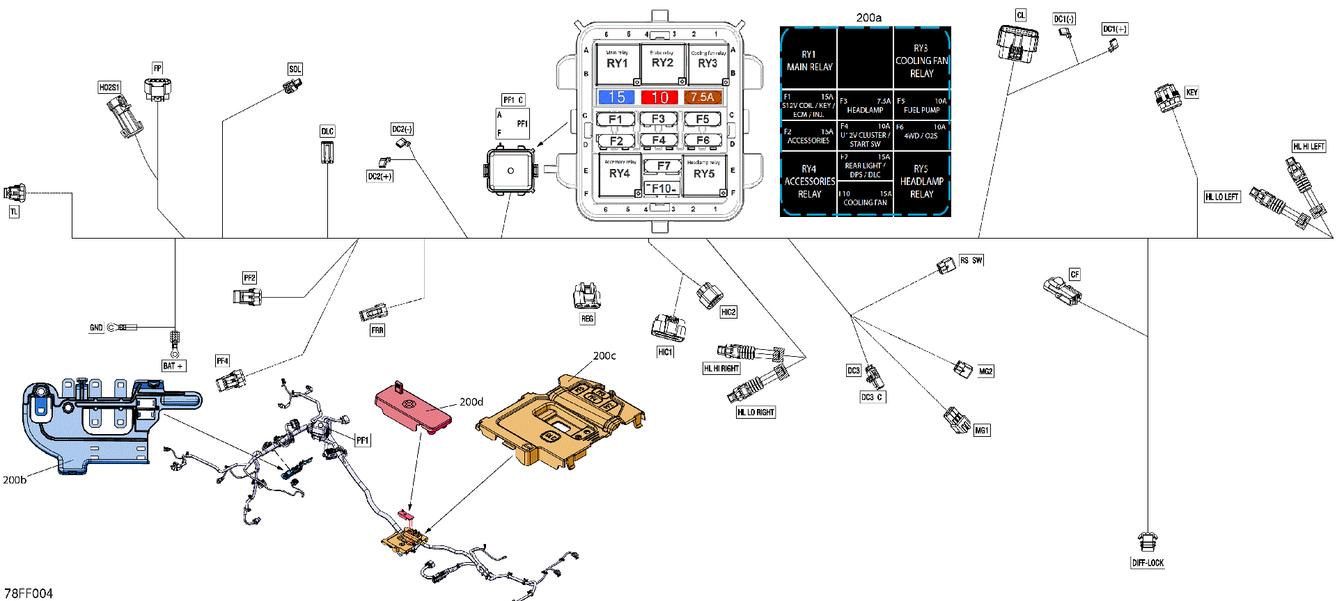 An Image of a Genuine Can-Am Parts Schematic Diagram showing the schematic - ELECTRIC - MAIN HARNESS - 710010846