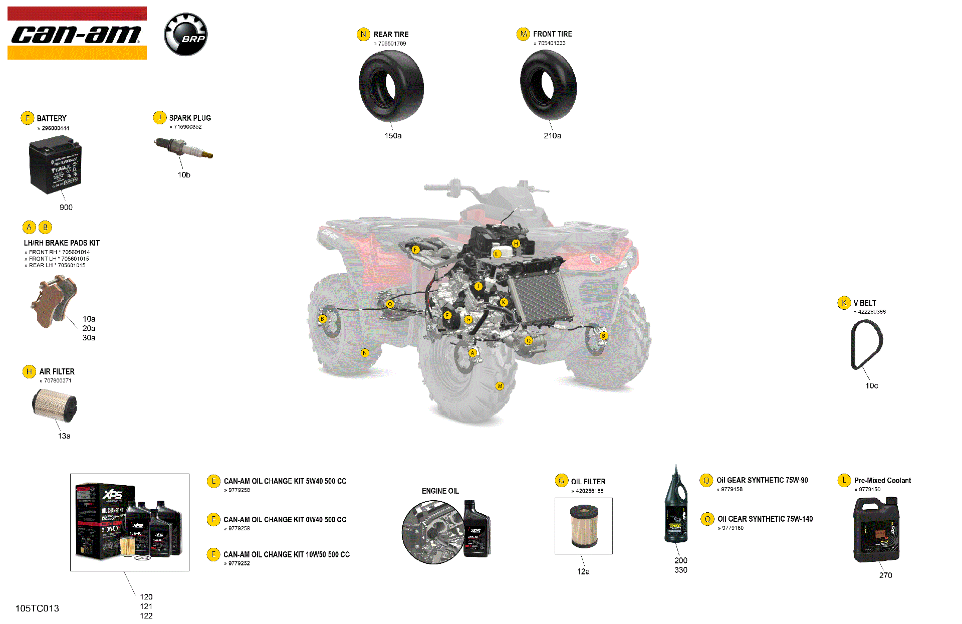 An Image of a Genuine Can-Am Parts Schematic Diagram showing the schematic - SERVICE - MAINTENANCE PARTS & FLUIDS