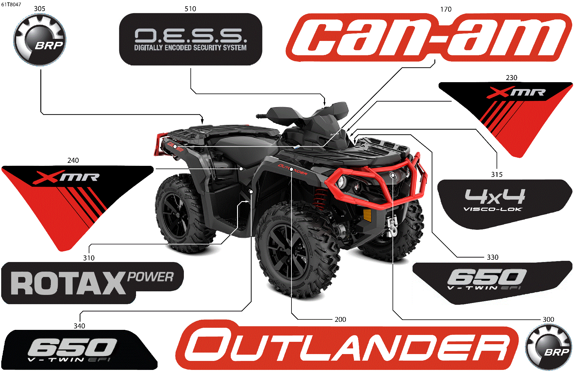 An Image of a Genuine Can-Am Parts Schematic Diagram showing the schematic - BODY - FEATURE DECALS