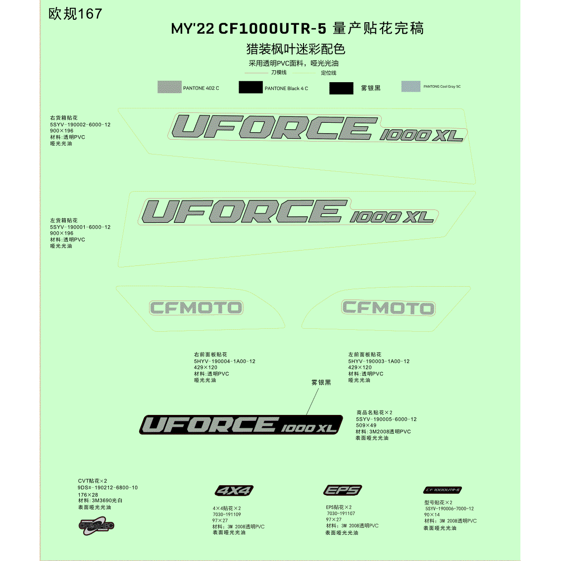 An Image of a Genuine CFMOTO Parts Schematic Diagram showing the schematic - DECAL KIT (TRUE TIMBER CAMO) - 2022 CFMOTO UFORCE 1000 XL