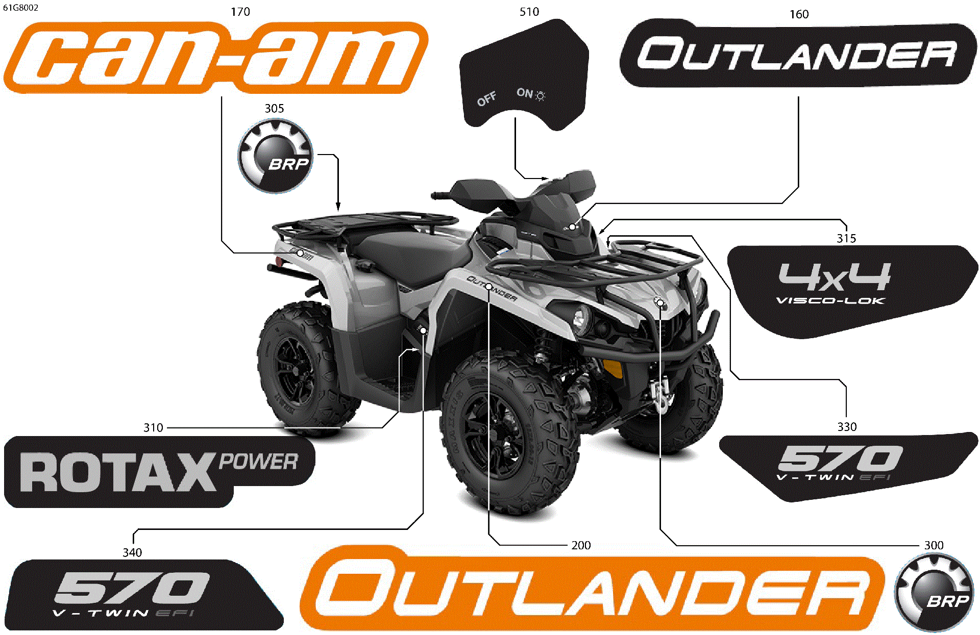 An Image of a Genuine Can-Am Parts Schematic Diagram showing the schematic - BODY - FEATURE DECALS