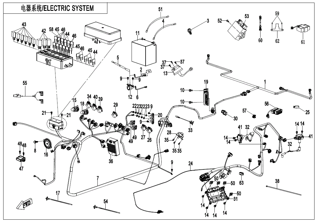 Black and white labeled diagram of a CF Moto Usb Outlet Socket (replaces 9Dsv-150600-6R01) for ATV, showing numbered components, connectors, wiring paths, and some Chinese text at the top left.
