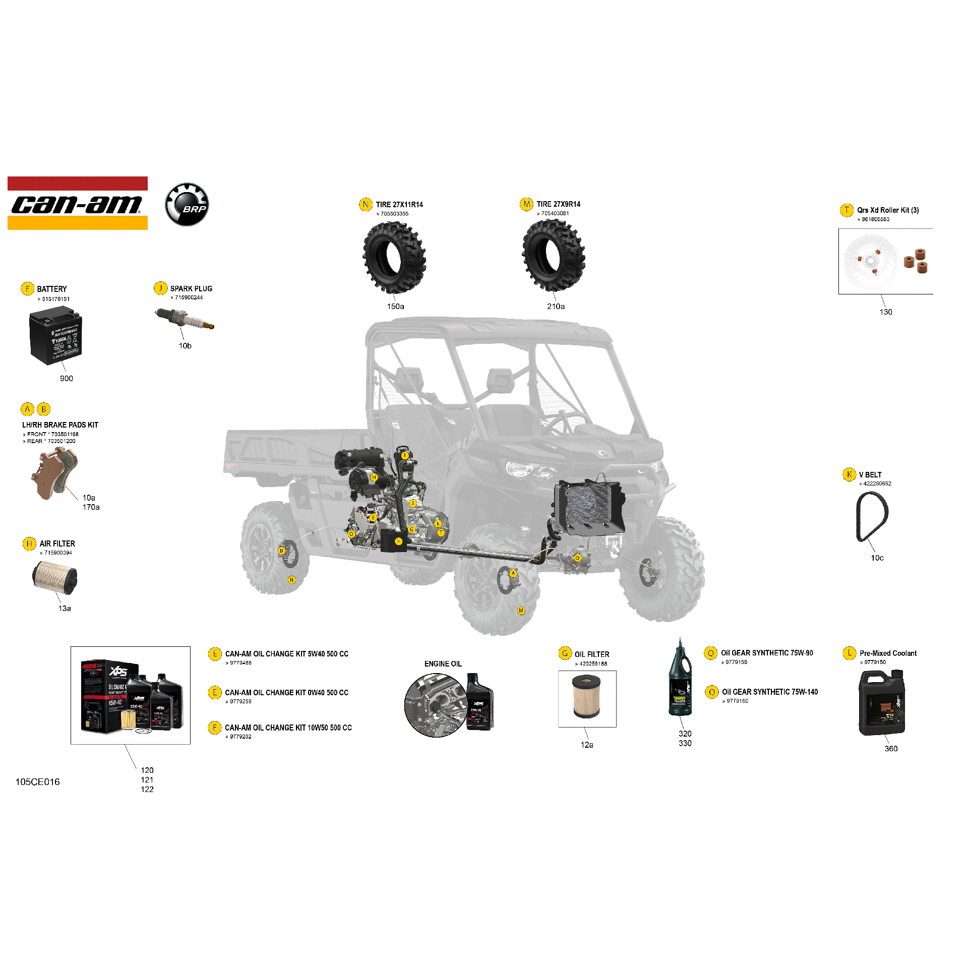 An Image of a Genuine Can-Am Parts Schematic Diagram showing the schematic - SERVICE - MAINTENANCE PARTS & FLUIDS