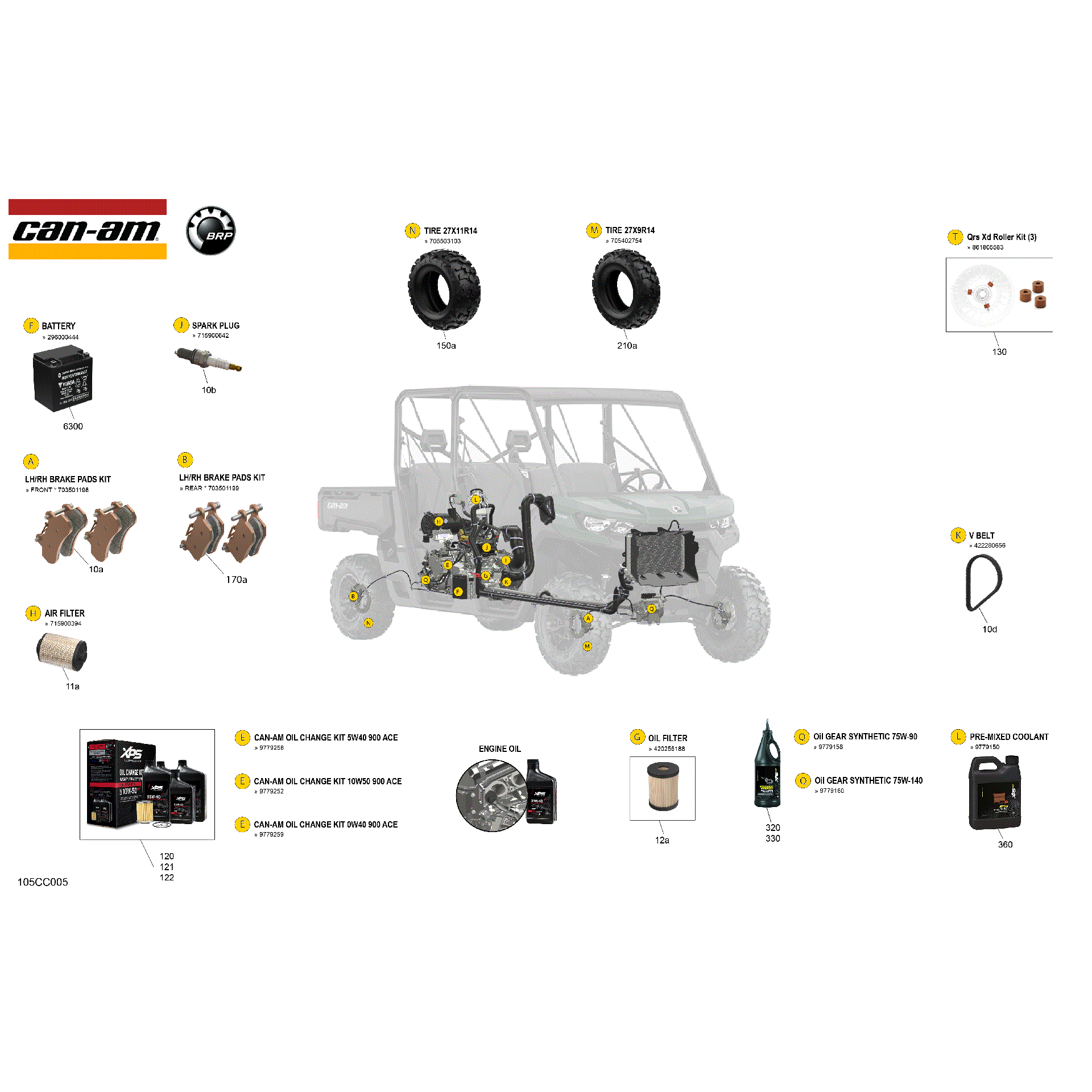 An Image of a Genuine Can-Am Parts Schematic Diagram showing the schematic - SERVICE - MAINTENANCE PARTS & FLUIDS