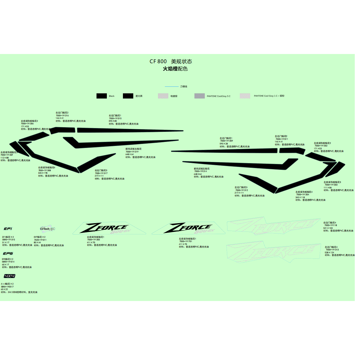 An Image of a Genuine CFMOTO Parts Schematic Diagram showing the schematic - DECAL KITS (LAVA ORANGE) - 2021 CFMOTO ZFORCE 800 EX