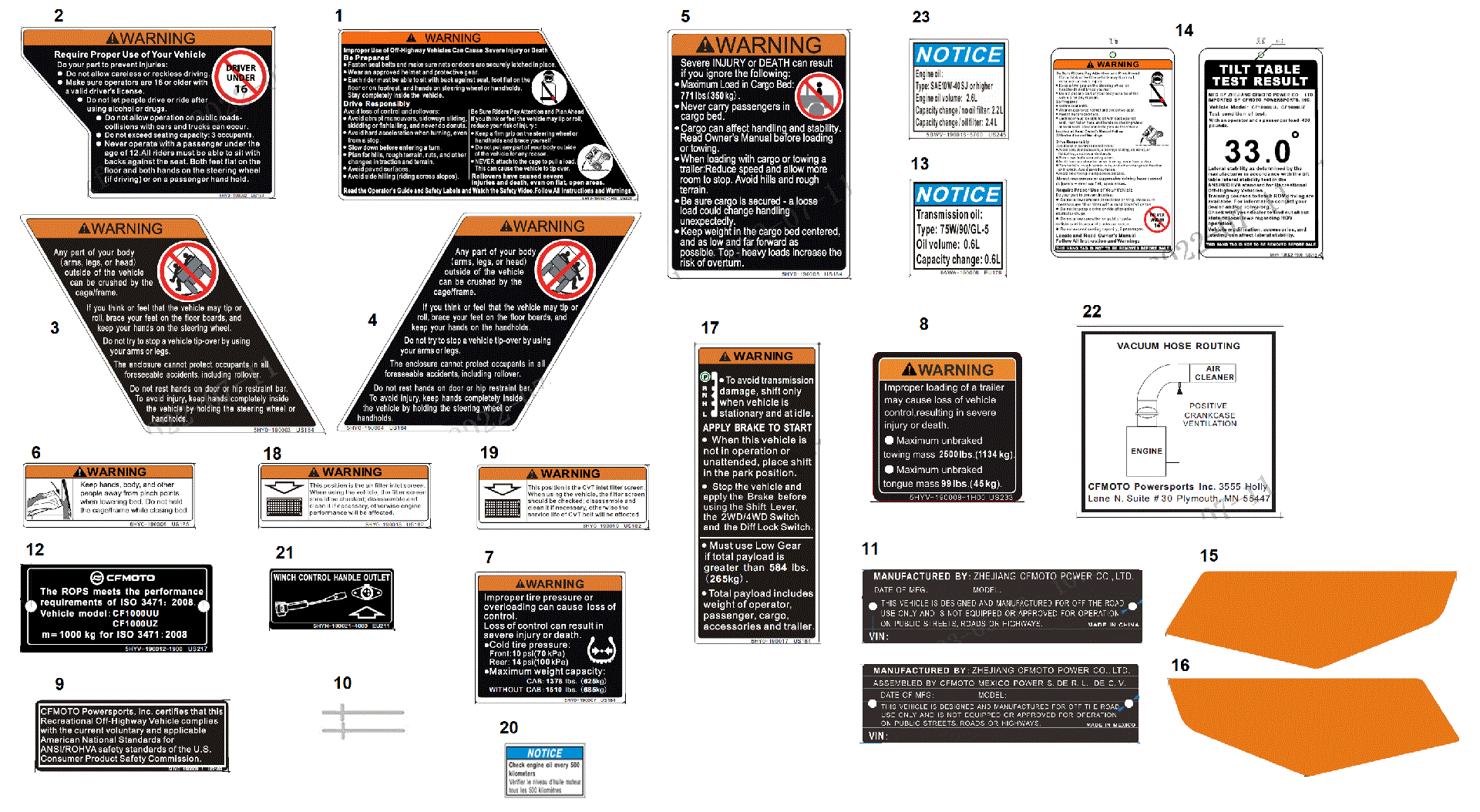 The Warning Label Driving by CF Moto features safety symbols, instructions, and diagrams for vehicles or equipment. This OEM label is available from Witchdoctors.com and is designed for clear, effective safety communication.