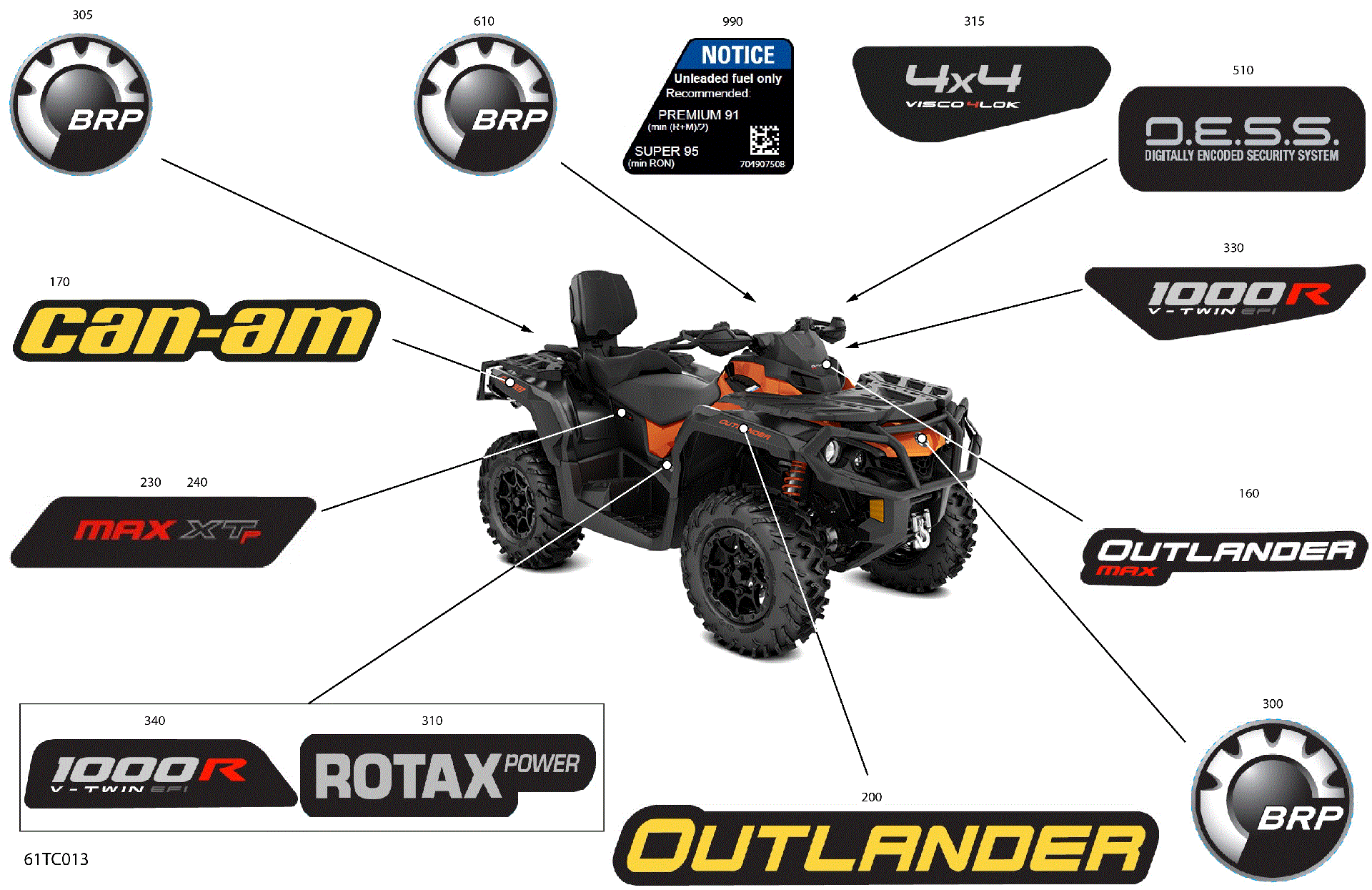 An Image of a Genuine Can-Am Parts Schematic Diagram showing the schematic - BODY - DECALS
