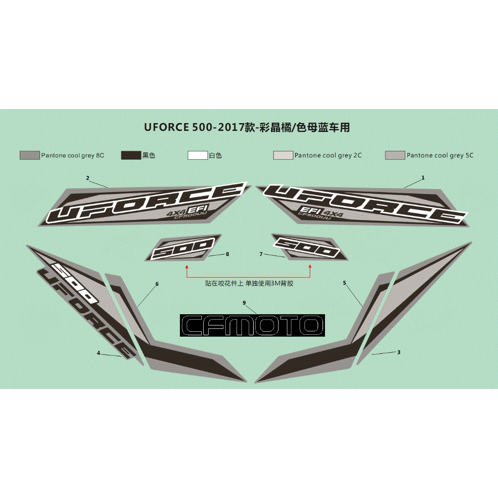 An Image of a Genuine CFMOTO Parts Schematic Diagram showing the schematic - 2017 MODELS USA CRYSTAL ORANGE/INJECTED BLUE DECALS - 2017 CFMOTO UFORCE 500