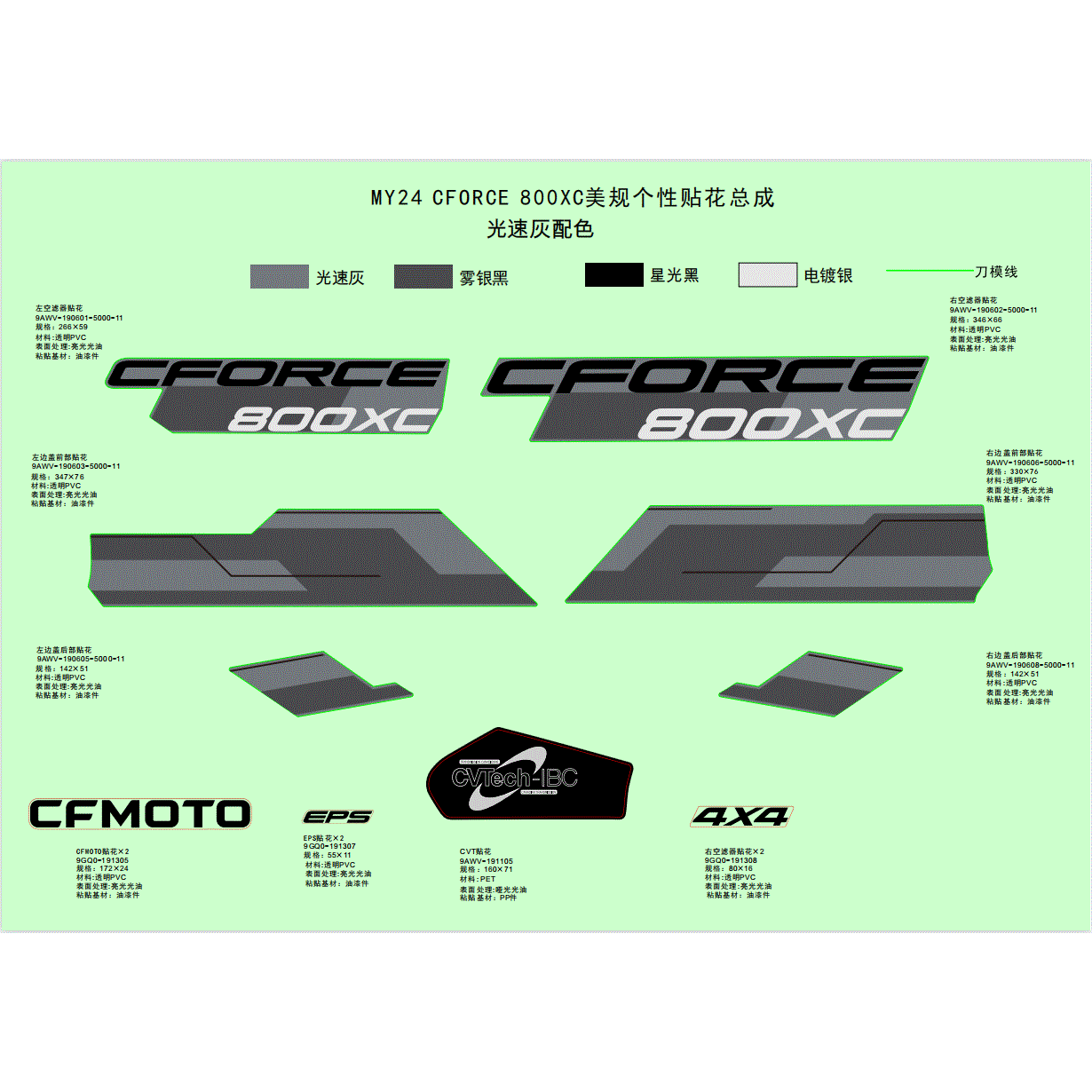 An Image of a genuine CFMOTO Parts Schematic Diagram showing the group - DECAL - 2024 CFMOTO CFORCE 800 XC
