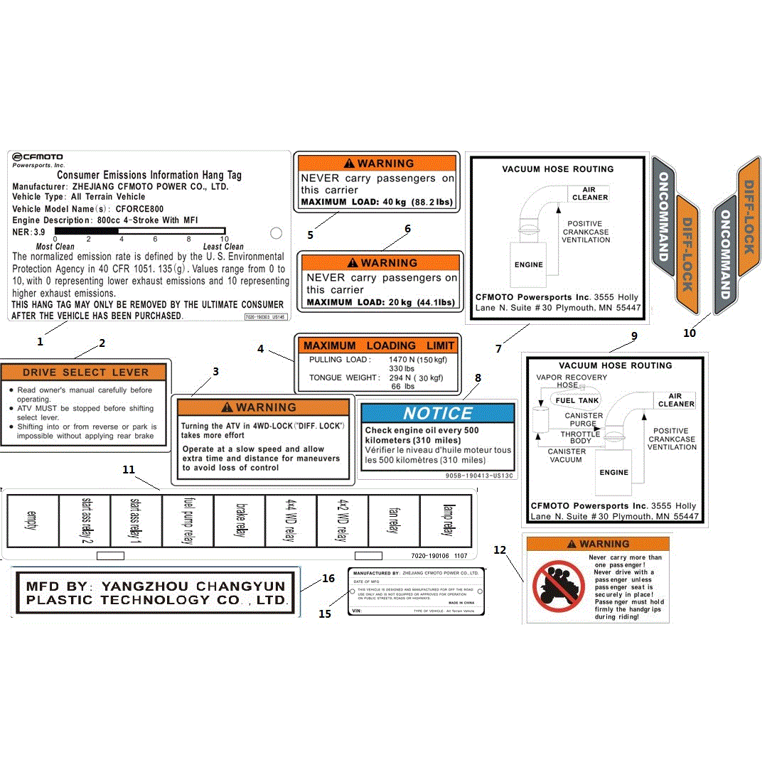 An Image of a genuine CFMOTO Parts Schematic Diagram showing the group - WARNING LABELS II (USA) - 2017 CFMOTO CFORCE 800