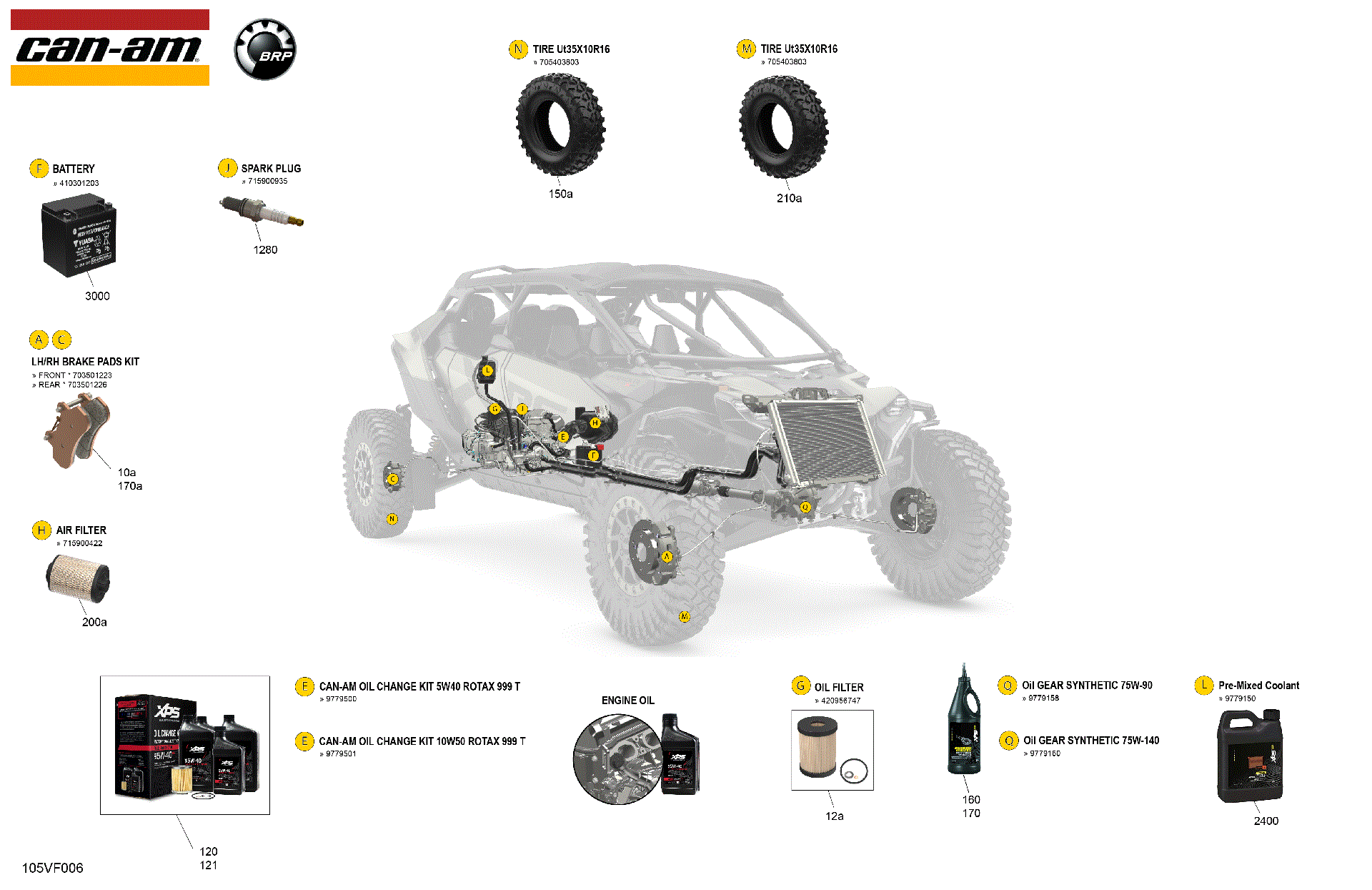 An Image of a Genuine Can-Am Parts Schematic Diagram showing the schematic - SERVICE - MAINTENANCE PARTS & FLUIDS