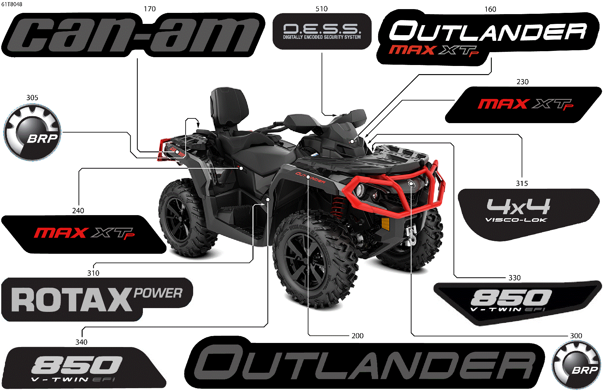 An Image of a Genuine Can-Am Parts Schematic Diagram showing the schematic - BODY - FEATURE DECALS