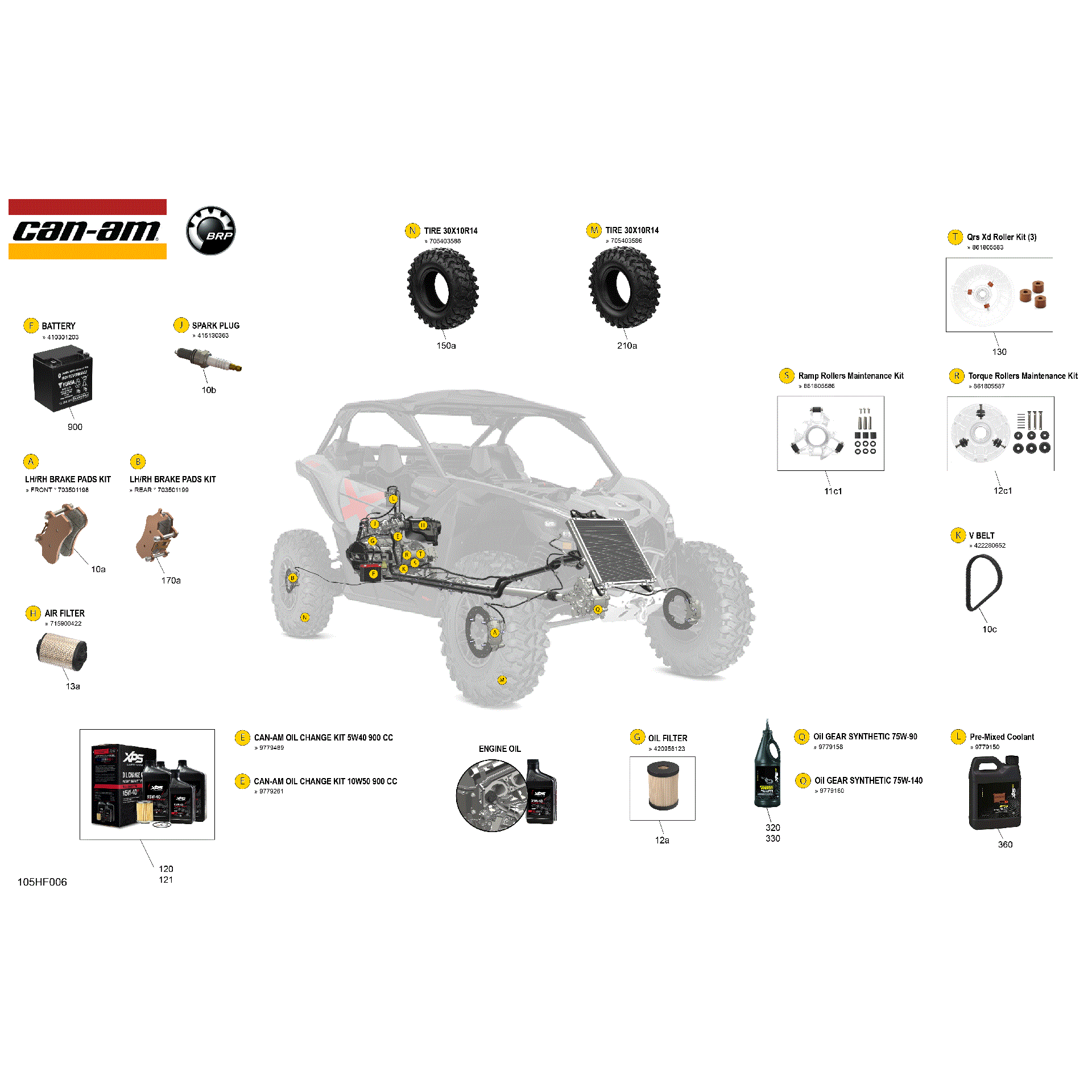 An Image of a Genuine Can-Am Parts Schematic Diagram showing the schematic - SERVICE - MAINTENANCE PARTS & FLUIDS