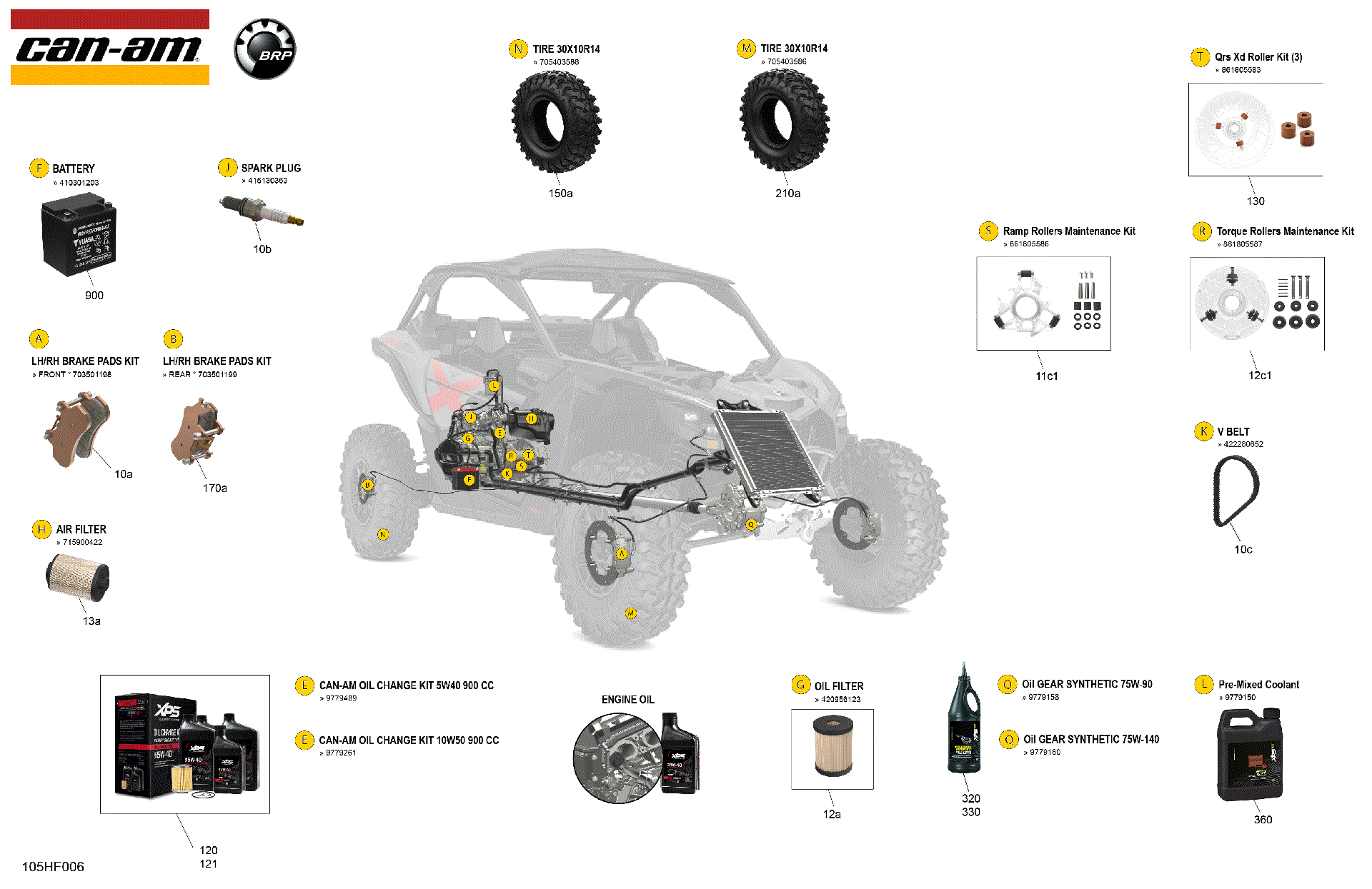 An Image of a Genuine Can-Am Parts Schematic Diagram showing the schematic - SERVICE - MAINTENANCE PARTS & FLUIDS