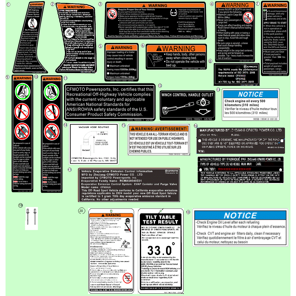 An Image of a Genuine CFMOTO Parts Schematic Diagram showing the schematic - WARNING DECAL (NA) - 2025 CFMOTO UFORCE 600