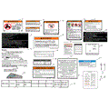 WARNING DECAL (NA) - 2021 CFMOTO CFORCE 500 S
