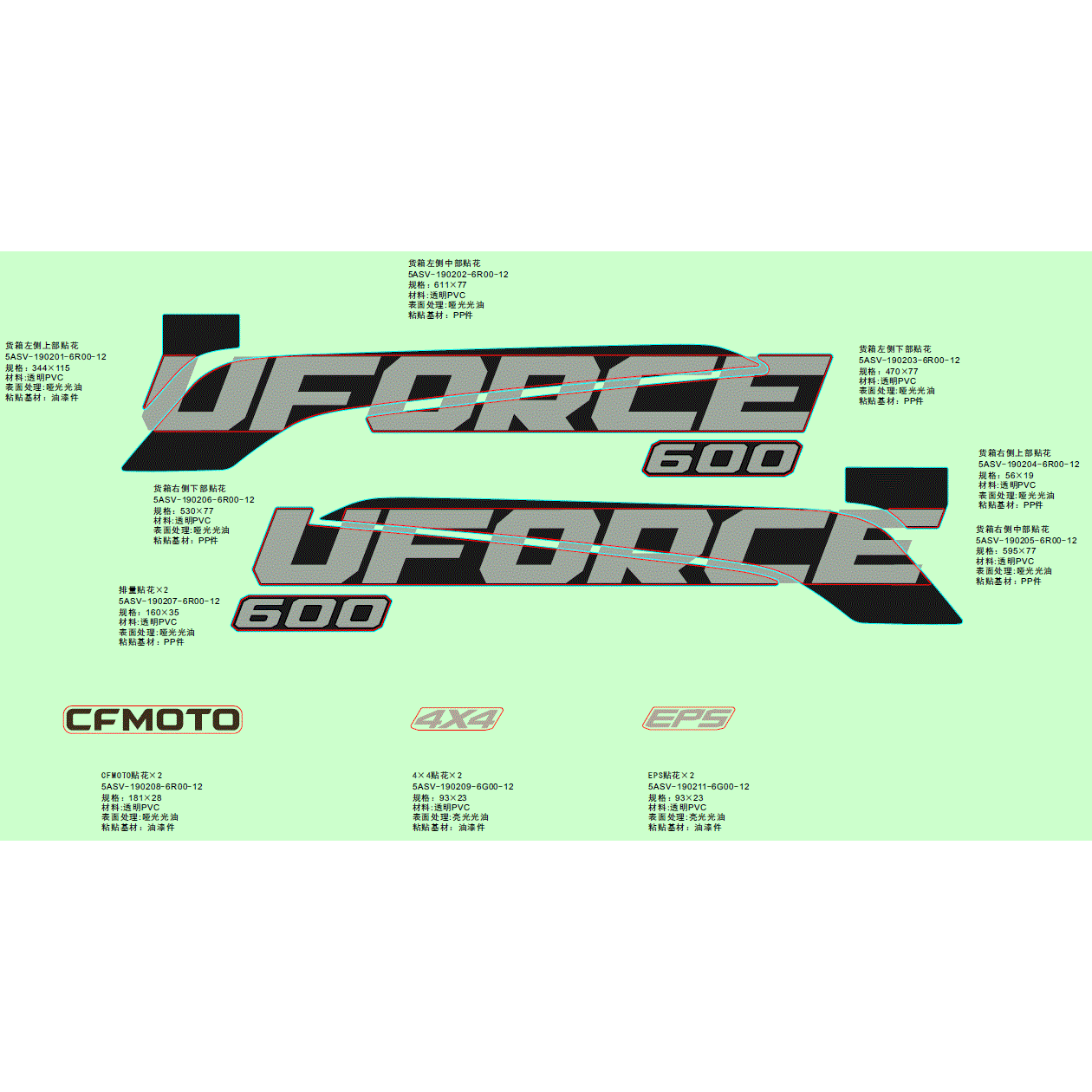 An Image of a Genuine CFMOTO Parts Schematic Diagram showing the schematic - DECAL KIT (TT CAMO) - 2024 CFMOTO UFORCE 600