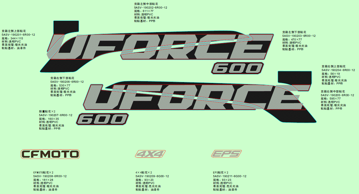 The Upper Decal Cargo Box RH Side Plate by CF Moto includes two large UFORCE 600 decals in gray, black, & red with Chinese specs beside them, plus CFMOTO, 4x4, and EPS decals on a pale green background. Find OEM parts at Witchdoctors.com.