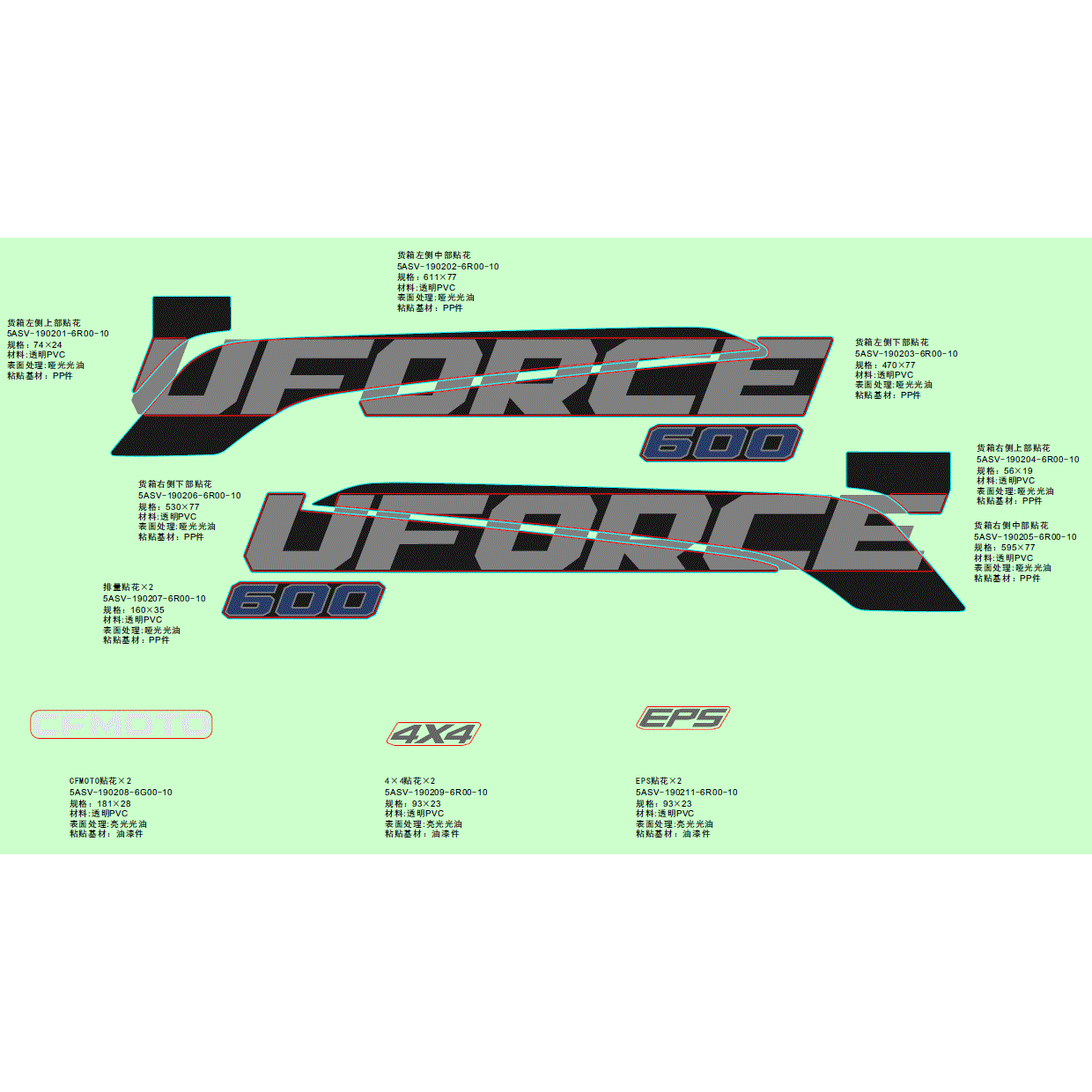 An Image of a Genuine CFMOTO Parts Schematic Diagram showing the schematic - DECAL KIT (TWLIGHT BLUE) - 2024 CFMOTO UFORCE 600