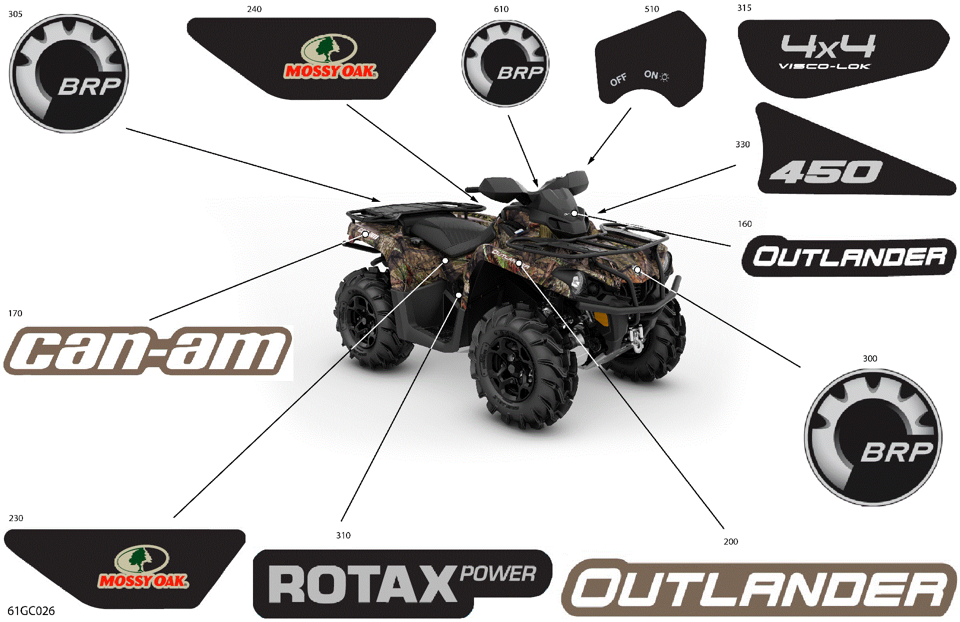 An Image of a Genuine Can-Am Parts Schematic Diagram showing the schematic - BODY - DECALS