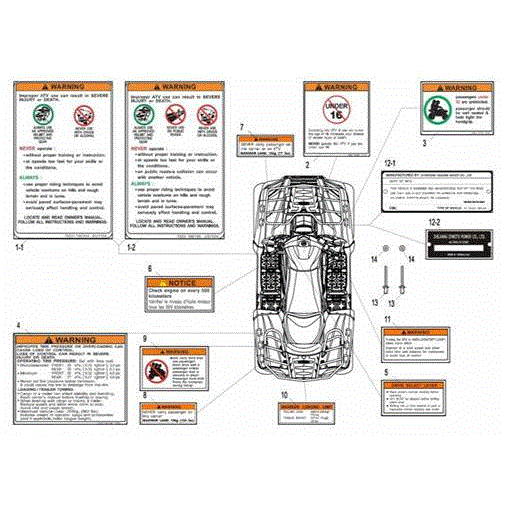 An Image of a genuine CFMOTO Parts Schematic Diagram showing the group - WARNING LABELS - 2016 CFMOTO CFORCE 800 X8