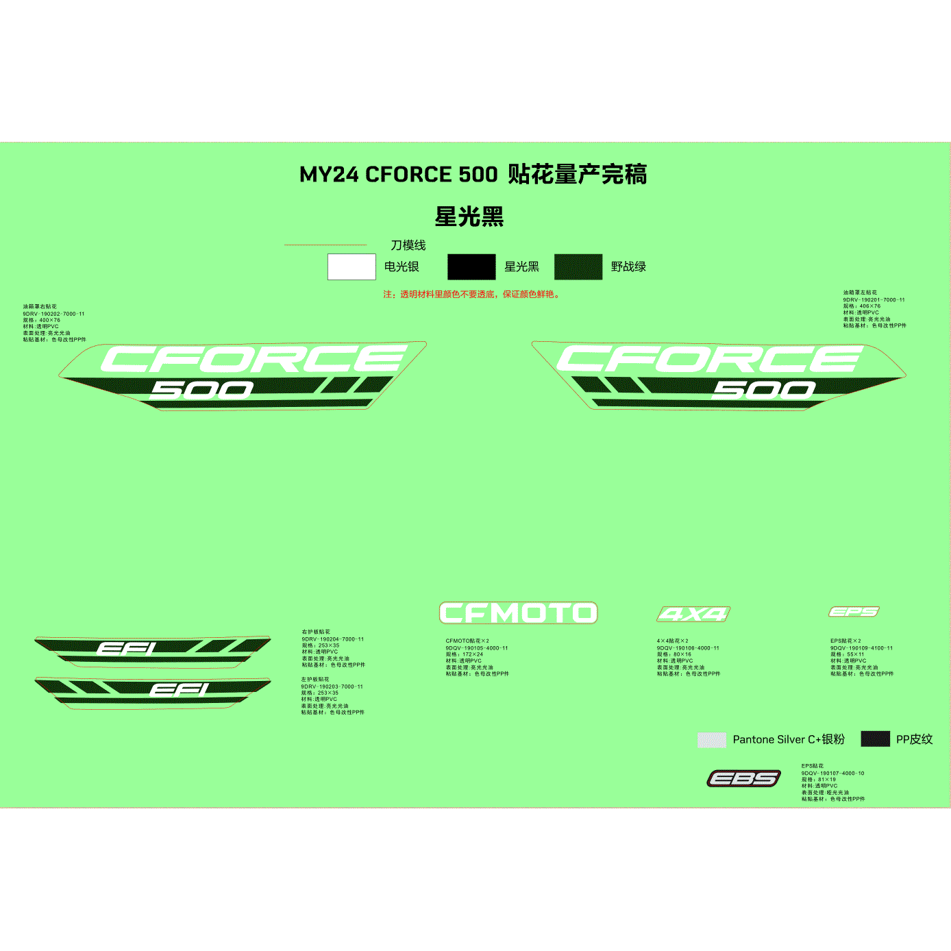 An Image of a genuine CFMOTO Parts Schematic Diagram showing the group - DECAL KITS(NEBULA BLACK) - 2024 CFMOTO CFORCE 500 S