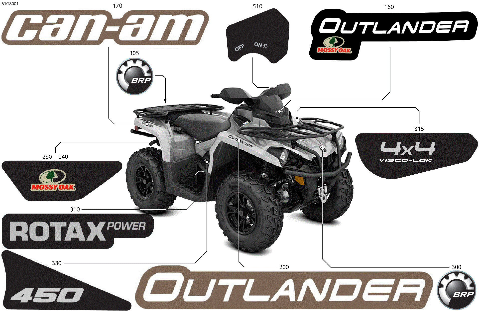An Image of a Genuine Can-Am Parts Schematic Diagram showing the schematic - BODY - FEATURE DECALS
