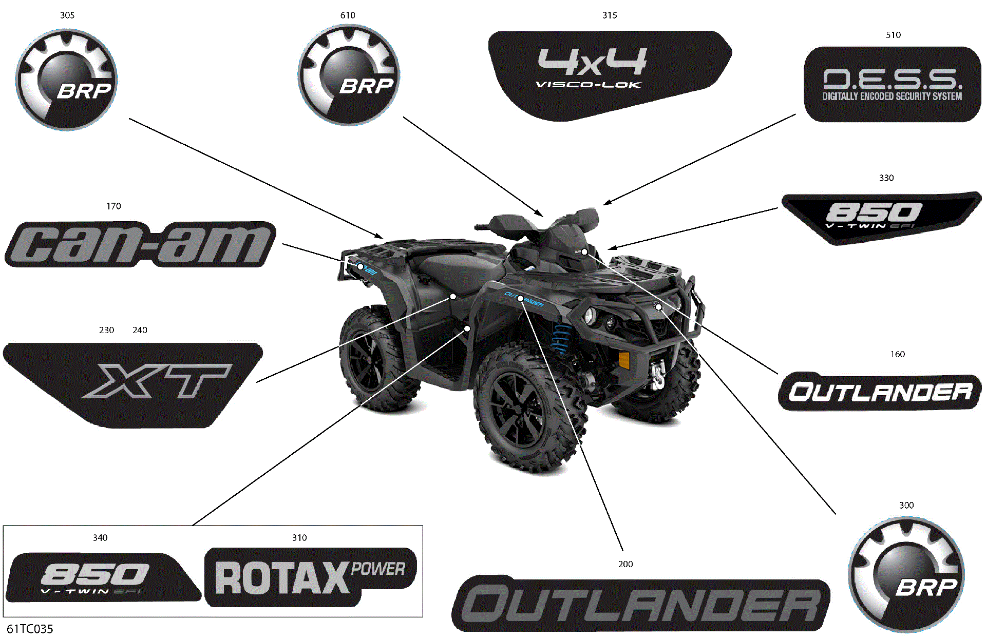 An Image of a Genuine Can-Am Parts Schematic Diagram showing the schematic - BODY - DECALS