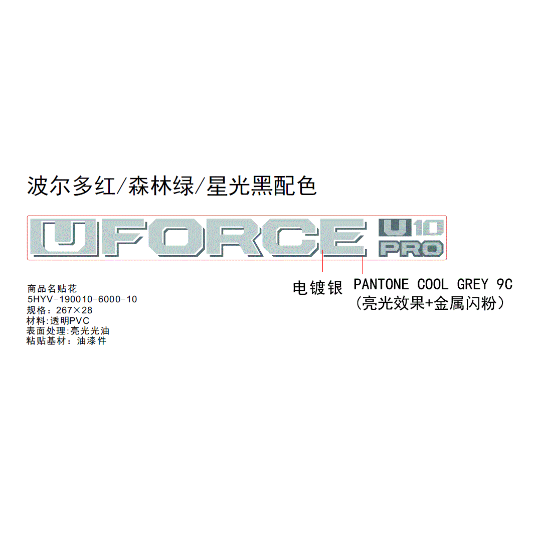 An Image of a Genuine CFMOTO Parts Schematic Diagram showing the schematic - DECAL KITS (NEBULA BLACK) - 2025 CFMOTO UFORCE U10 PRO HIGHLAND