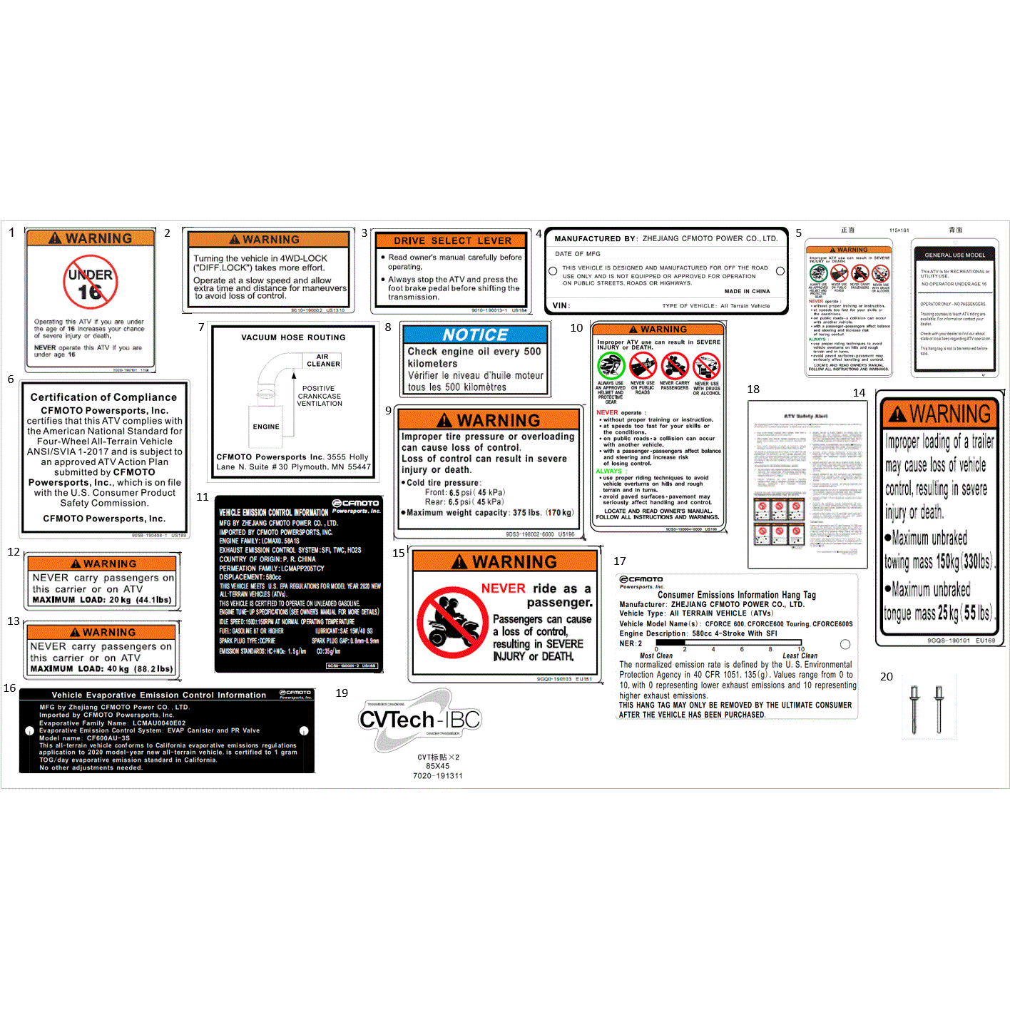An Image of a genuine CFMOTO Parts Schematic Diagram showing the group - WARNING DECAL (NA) - 2020 CFMOTO CFORCE 600