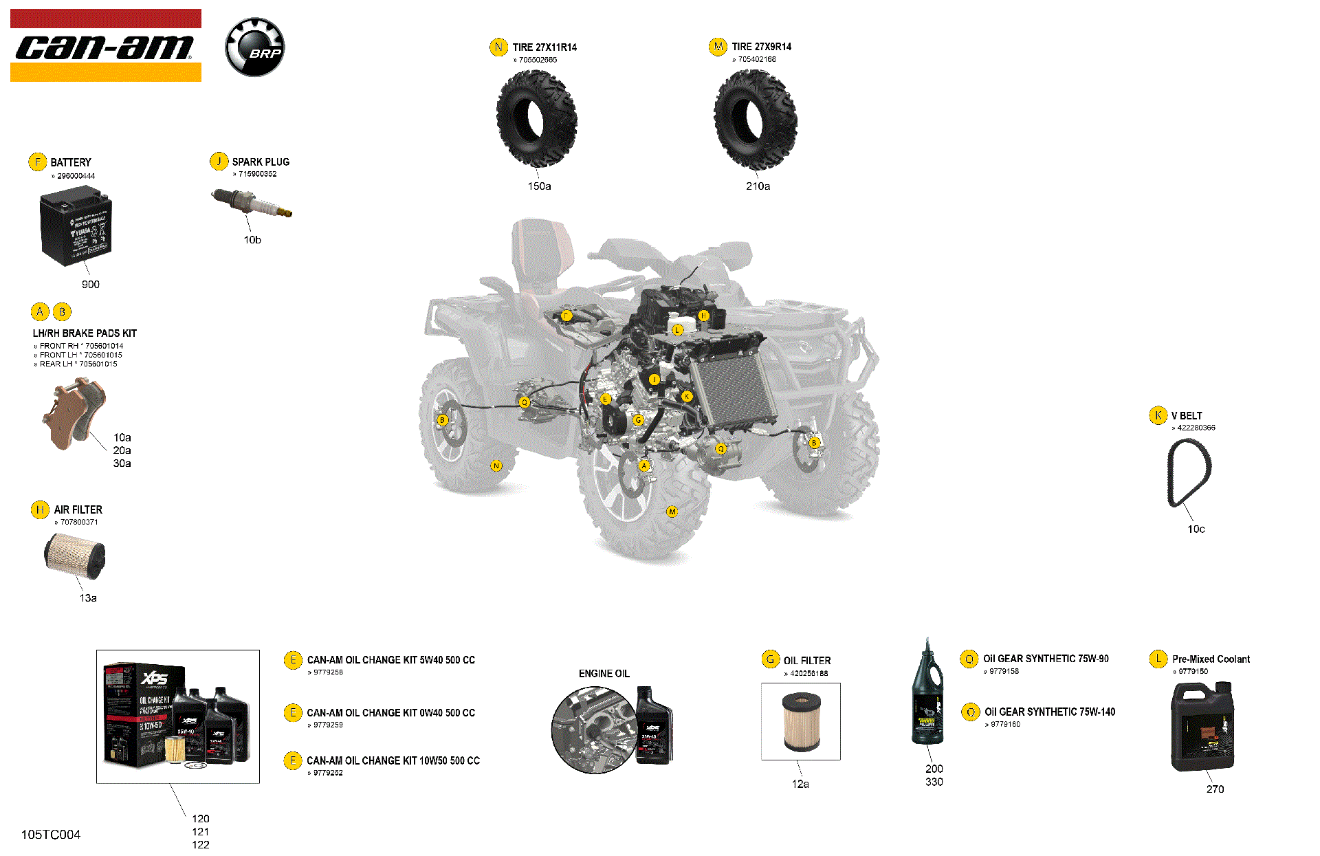 An Image of a Genuine Can-Am Parts Schematic Diagram showing the schematic - SERVICE - MAINTENANCE PARTS & FLUIDS