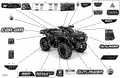 BODY - DECALS - 2022 CAN AM OUTLANDER 850 EFI XT P