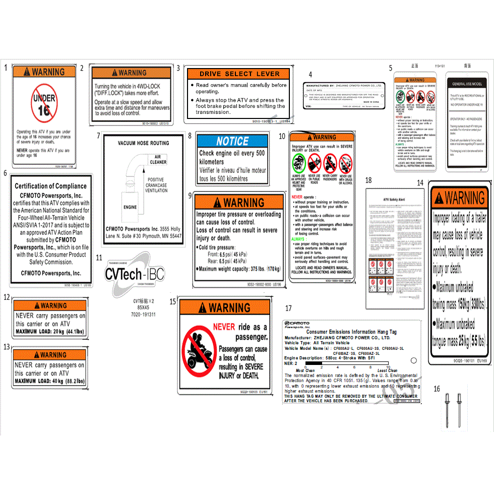 An Image of a genuine CFMOTO Parts Schematic Diagram showing the group - WARNING DECAL (NA) - 2022 CFMOTO CFORCE 600