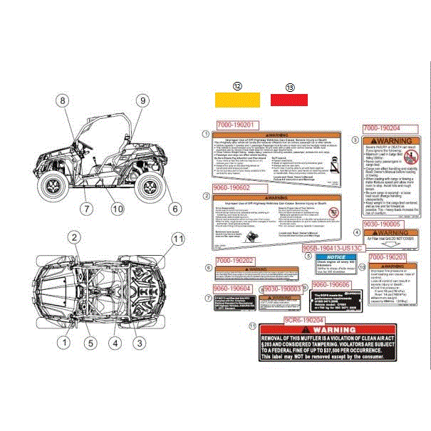 An Image of a Genuine CFMOTO Parts Schematic Diagram showing the schematic - SAFETY DECALS (USA) - 2015 CFMOTO ZFORCE 600