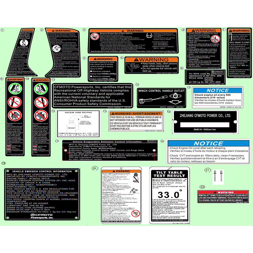 An Image of a Genuine CFMOTO Parts Schematic Diagram showing the schematic - WARNING DECAL (NA) - 2022 CFMOTO UFORCE 600