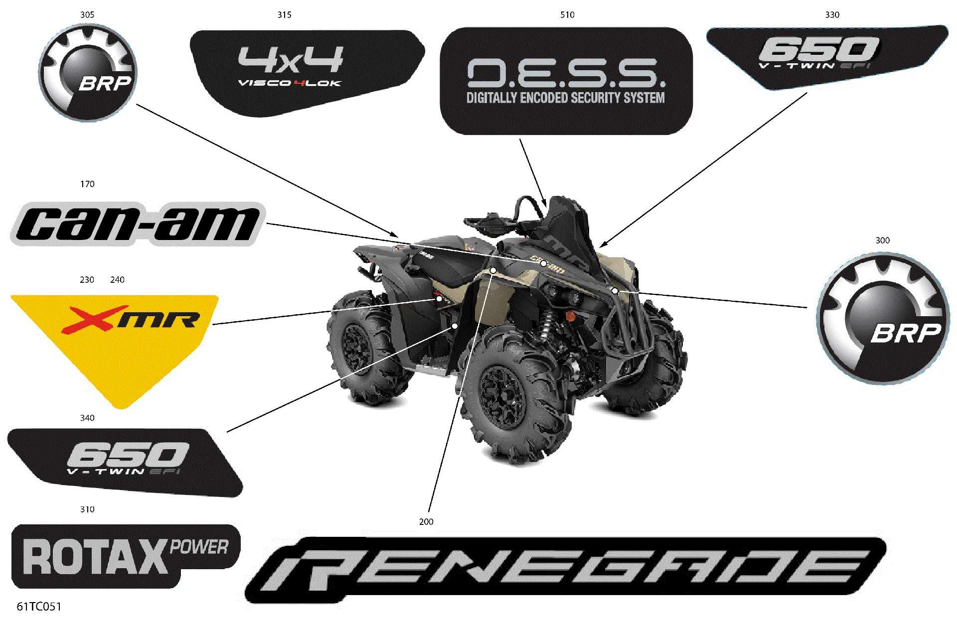 An Image of a Genuine Can-Am Parts Schematic Diagram showing the schematic - BODY - DECALS