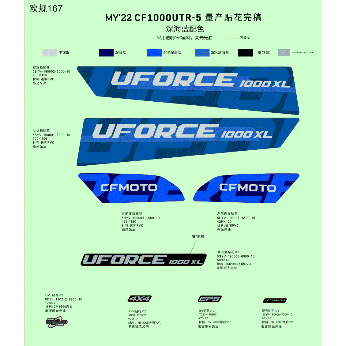 An Image of a Genuine CFMOTO Parts Schematic Diagram showing the schematic - DECAL KIT (MIDNIGHT BLUE) - 2022 CFMOTO UFORCE 1000 XL