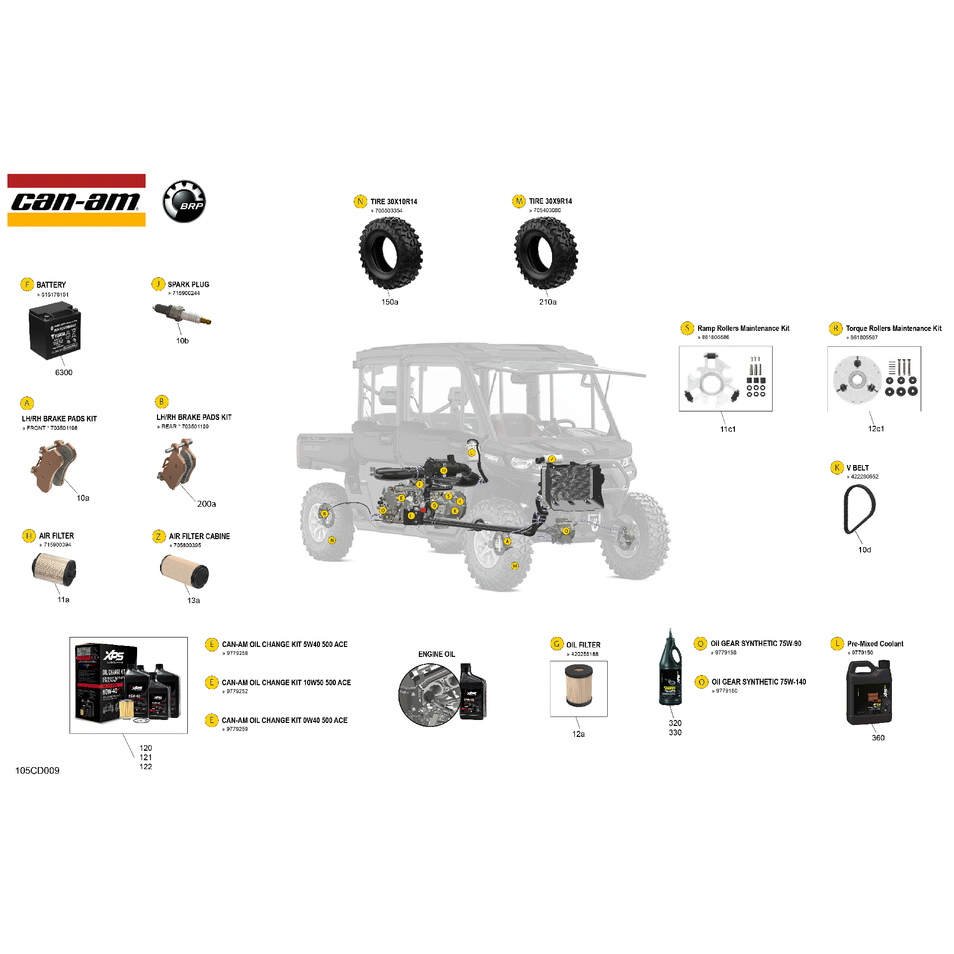 An Image of a Genuine Can-Am Parts Schematic Diagram showing the schematic - SERVICE - MAINTENANCE PARTS & FLUIDS