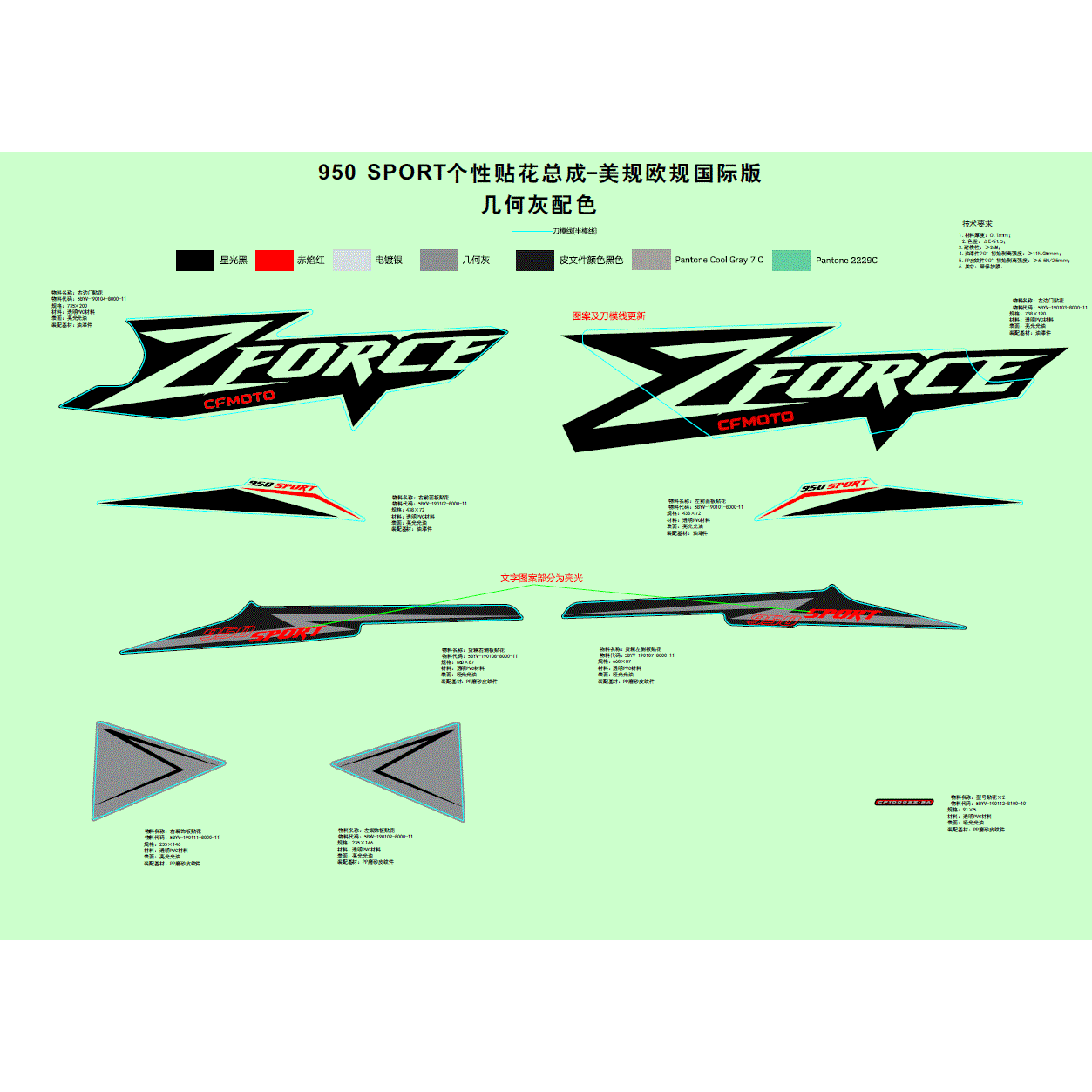 An Image of a Genuine CFMOTO Parts Schematic Diagram showing the schematic - DECAL (GALAXY GREY) - 2023 CFMOTO ZFORCE 950 Sport
