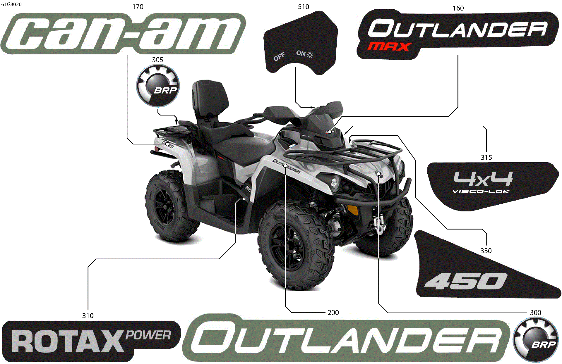 An Image of a Genuine Can-Am Parts Schematic Diagram showing the schematic - BODY - FEATURE DECALS