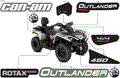 BODY - FEATURE DECALS - 2018 CAN AM OUTLANDER MAX 4X4 DPS 450 EFI - CALI - SQUADRON GREEN