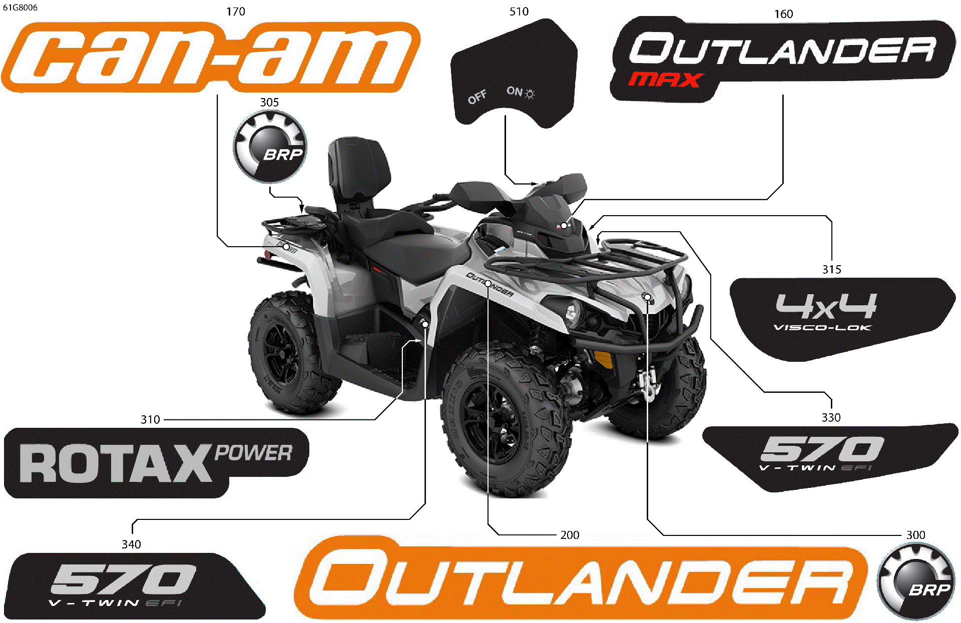An Image of a Genuine Can-Am Parts Schematic Diagram showing the schematic - BODY - FEATURE DECALS